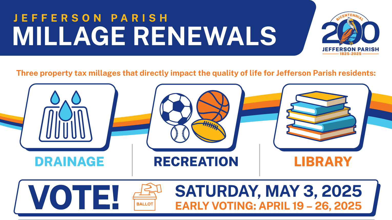 Jefferson Parish Millages Infographic