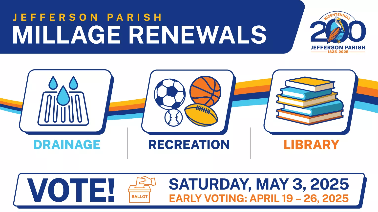 Jefferson Parish Millages Infographic